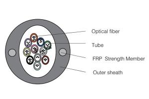 Câble optique à micro-faisceaux 2